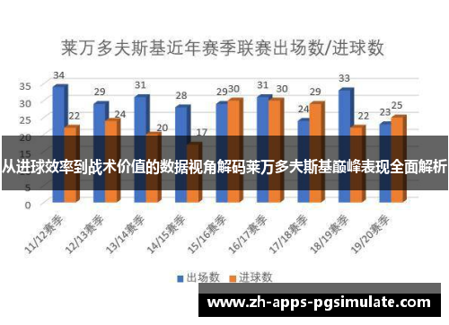 从进球效率到战术价值的数据视角解码莱万多夫斯基巅峰表现全面解析 从进球效率到战术价值的数据视角解码莱万多夫斯基巅峰表现全面解析