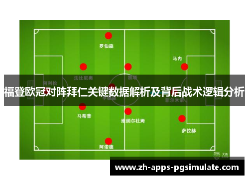 福登欧冠对阵拜仁关键数据解析及背后战术逻辑分析