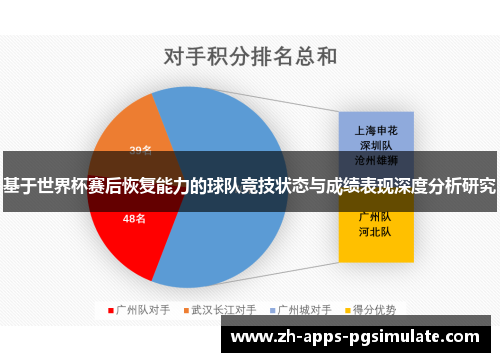基于世界杯赛后恢复能力的球队竞技状态与成绩表现深度分析研究
