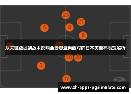 从关键数据到战术影响全景复盘梅西对阵日本美洲杯表现解析 从关键数据到战术影响全景复盘梅西对阵日本美洲杯表现解析