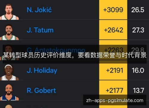 某转型球员历史评价维度,要看数据荣誉与时代背景 某转型球员历史评价维度,要看数据荣誉与时代背景