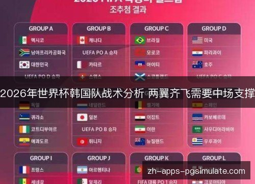 2026年世界杯韩国队战术分析 两翼齐飞需要中场支撑